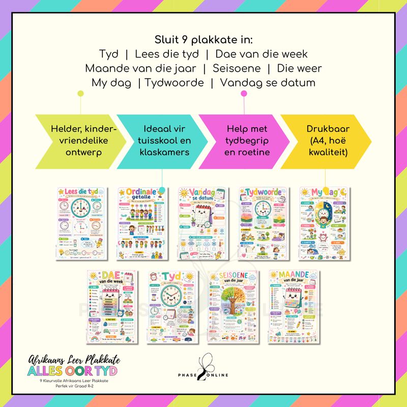 Afrikaanse tyd en kalender plakkate vir jong leerders printable PDF