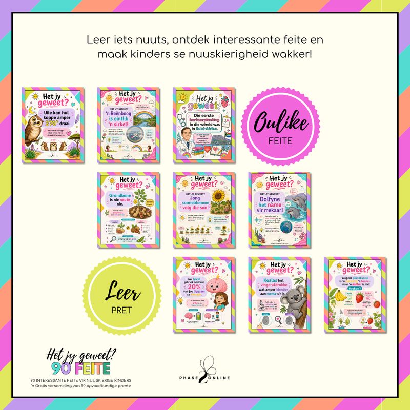 Het jy geweet? 90 Feite | Gratis Afrikaans PDF