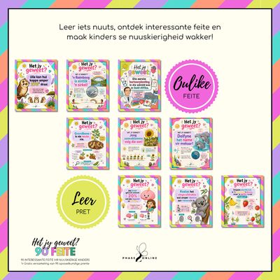 Het jy geweet? 90 Feite | Gratis Afrikaans PDF