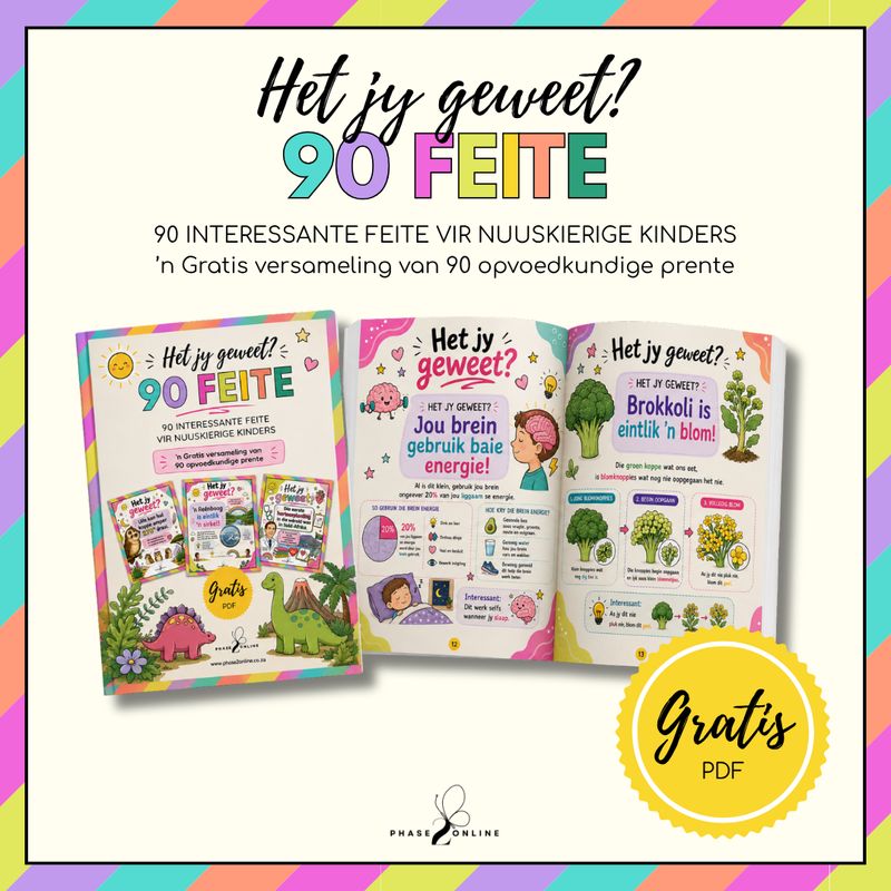 Het jy geweet? 90 Feite | Gratis Afrikaans PDF