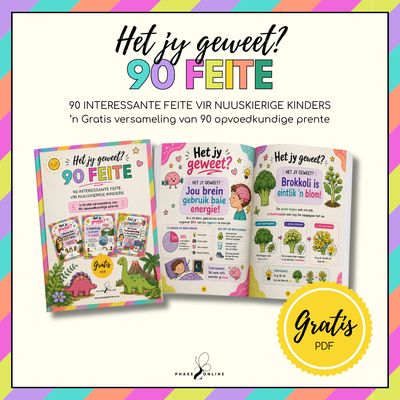 Het jy geweet? 90 Feite | Gratis Afrikaans PDF