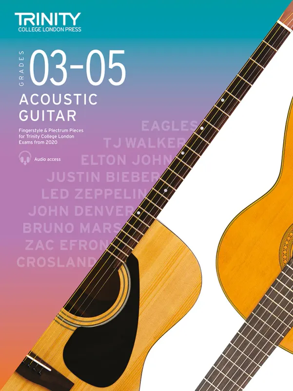 Trinity College London Acoustic Guitar from 2020: Grade 3 to Grade 5