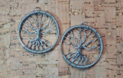 Order Tree of Life Weights