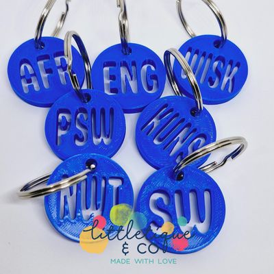Subject Tags