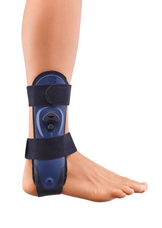 AirLoc Stabilizes