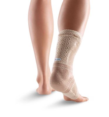 Ankle Brace