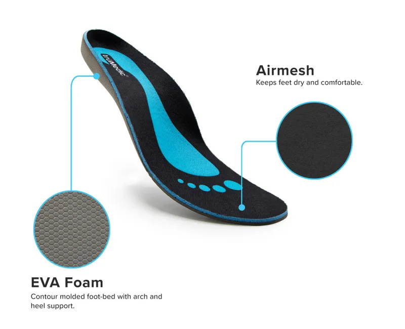 Reprieva™ Insoles - Wellness