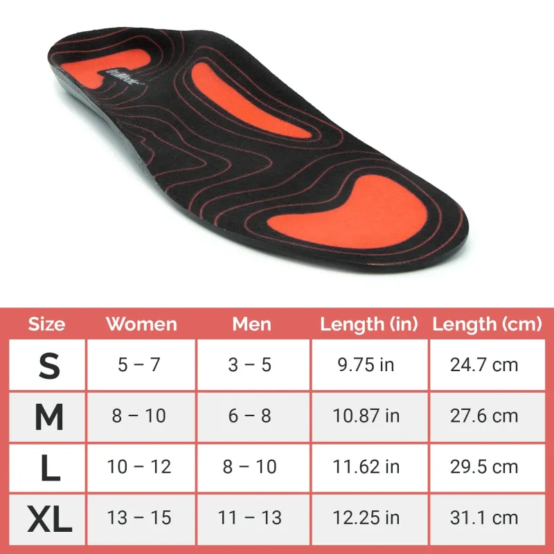 Ultrasole™ Insoles - Performance