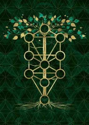 Kabbalah