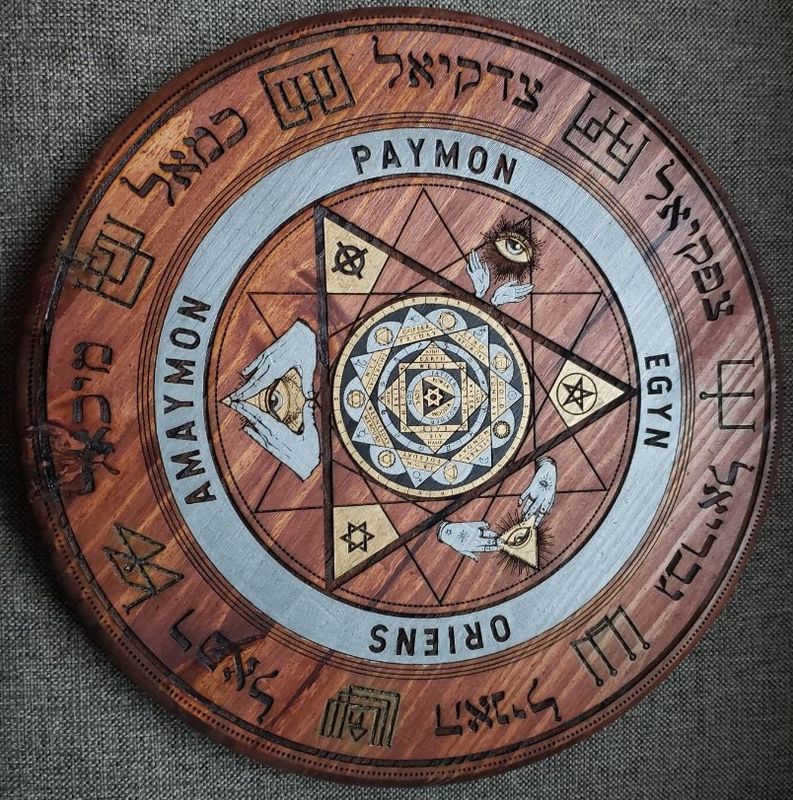Table of Practice for Drawing Spirits into Crystals