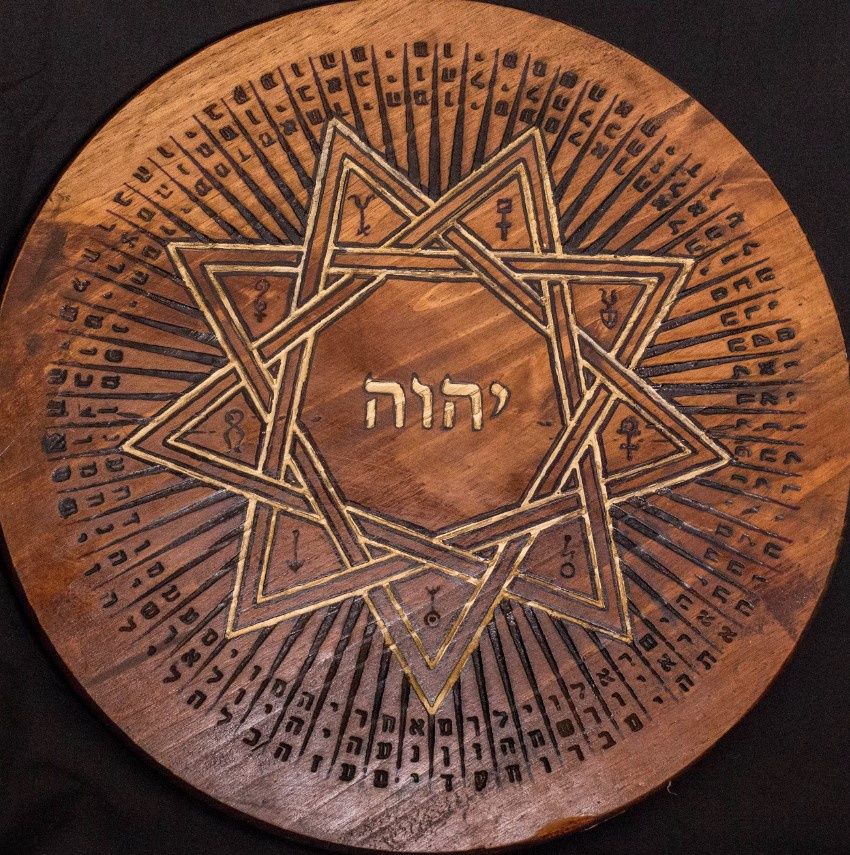 Angels of the Shem Hamephorash (The Hidden Name) Altar Plate