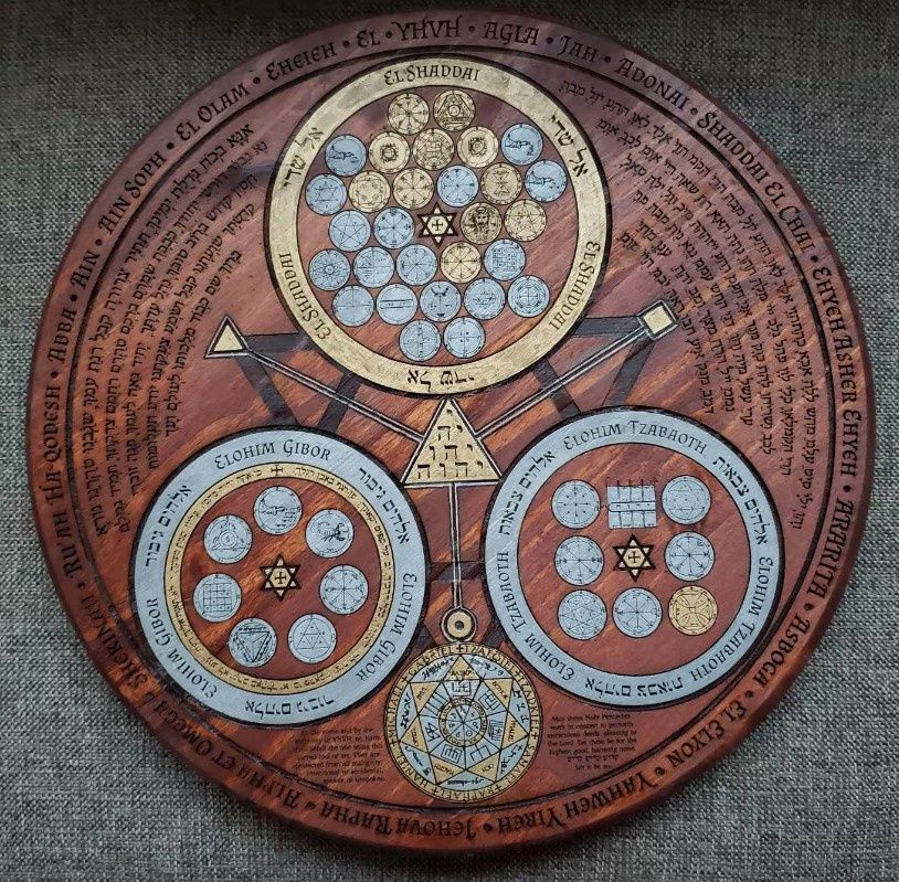 Altar Plate of Divine Communication