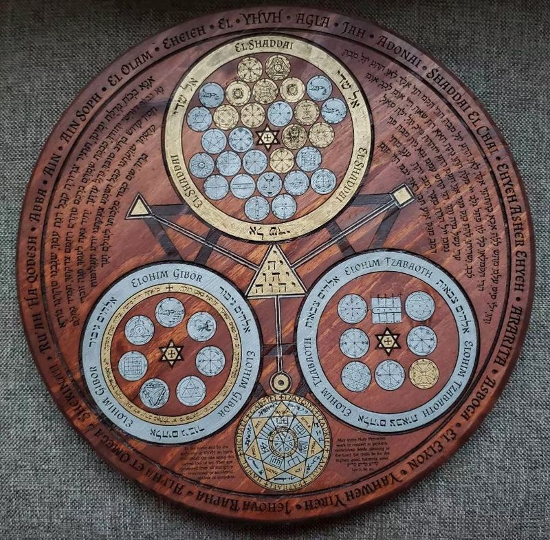 Altar Plate of Divine Communication