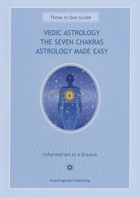 Vedic Astrology, The Seven Chakras, Astrology Made Easy