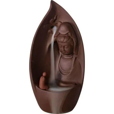 Incense Burners &amp; Censers