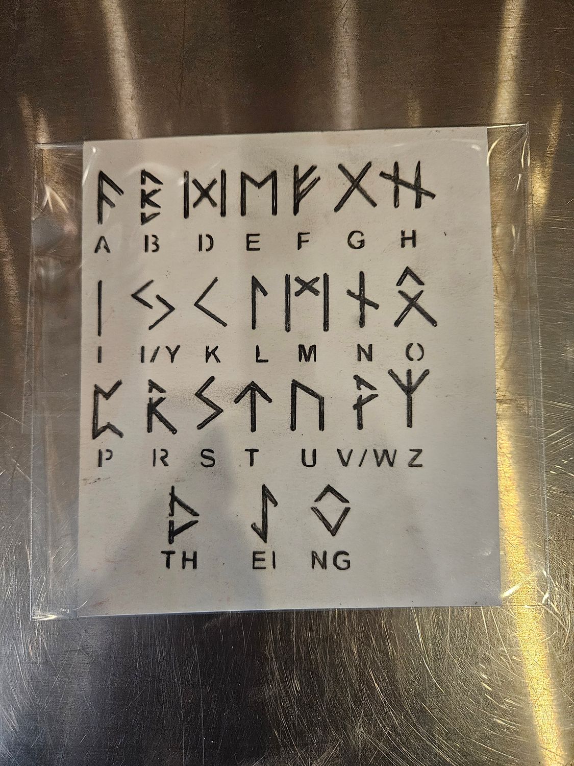 Mini Runes Poster