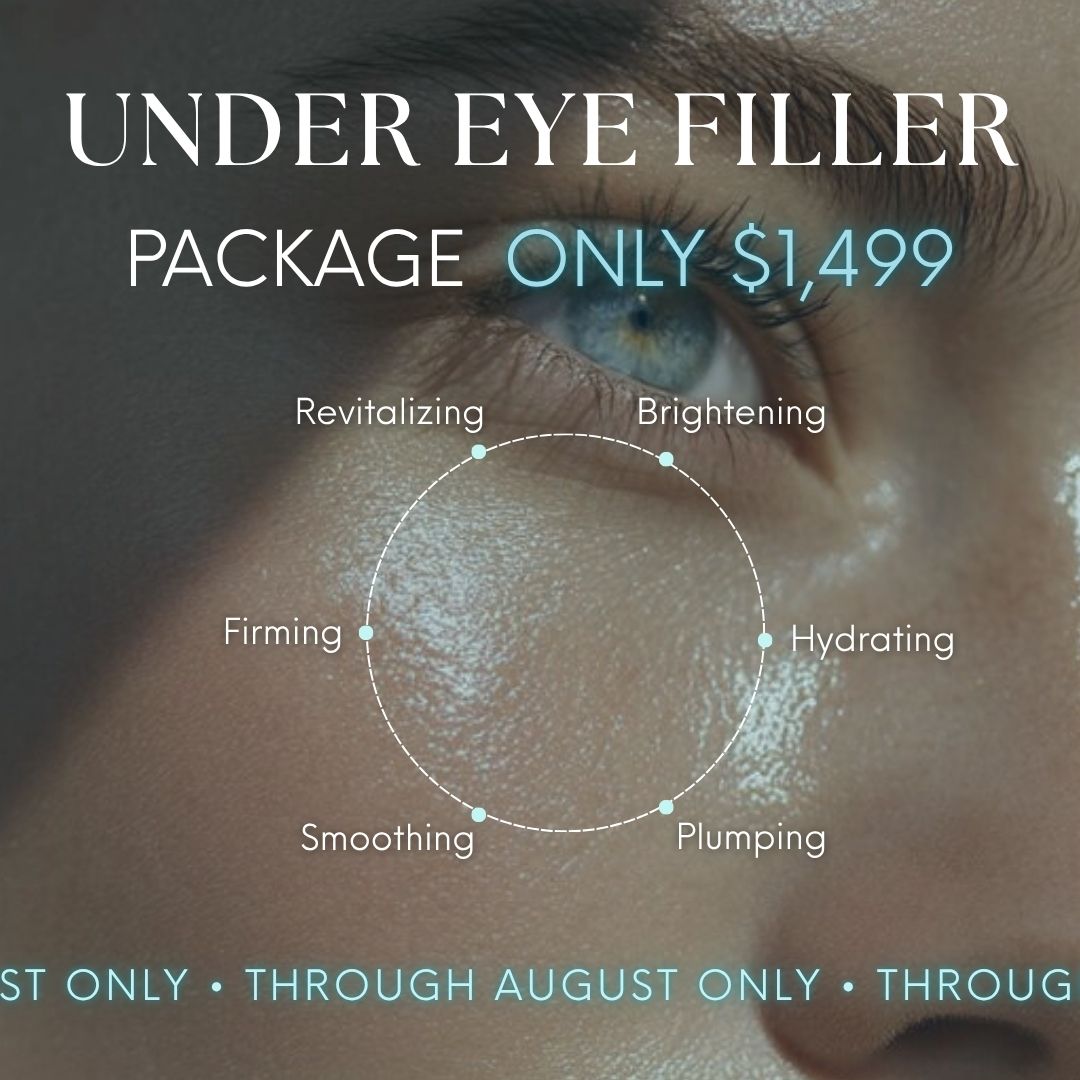 Under Eye Filler Package | Full Under Eye Treatment + FREE Eye Cream for Home