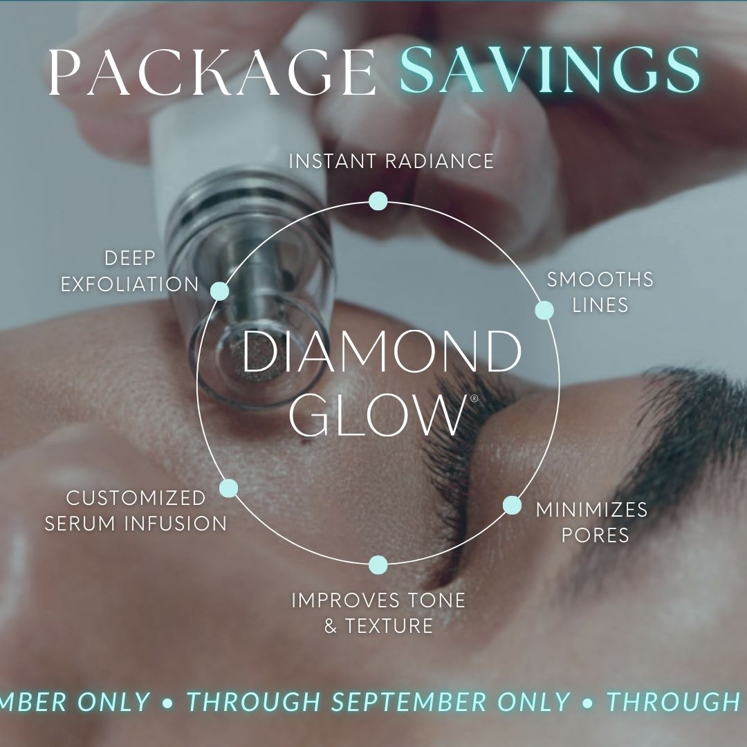 Diamond Glow® | Series of 3 Signature Facials