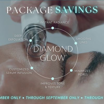 Diamond Glow® | Series of 3 Signature Facials