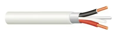 Circular Surface Wiring Cables (SURFIX)