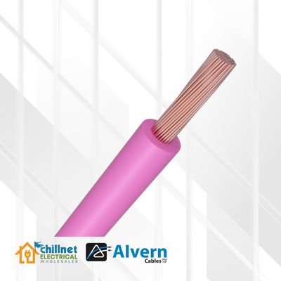 Single Flex 1MM PINK (Panel Wire)