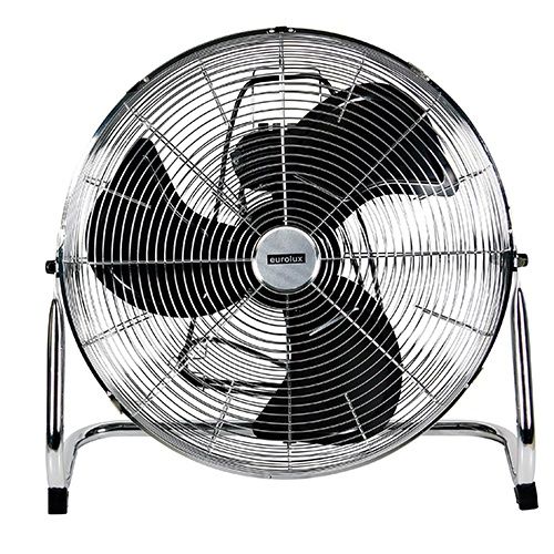 Industrial Floor Fan 3 Blades Chrome Motor Power 120w