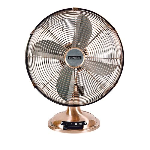 Desk Fan 4 Blades Antique Copper Motor Power 40w