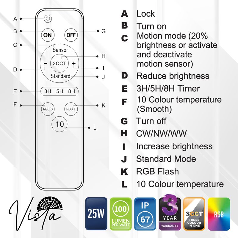 VISTA 25W Mono Solar Post Top 3CCT+RGB 2500lm