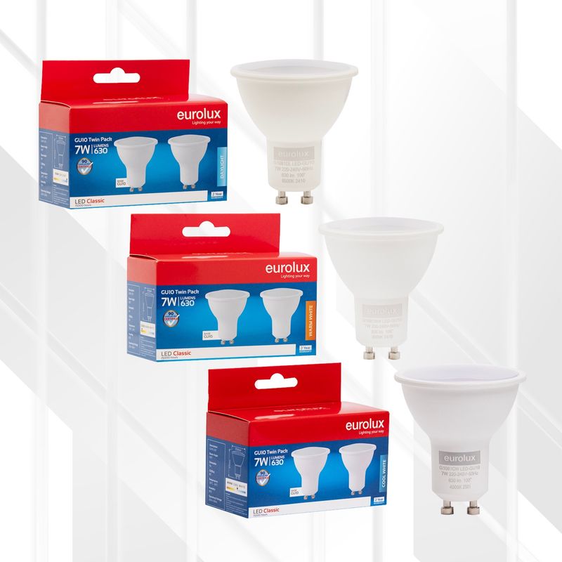 GU10 Classic Frosted Lens 7W LED Twin Pack Blister