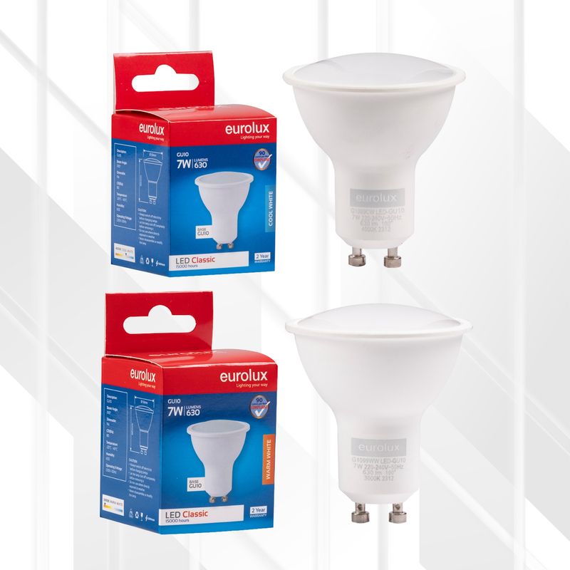 GU10 Classic Frosted Lens 7W LED
