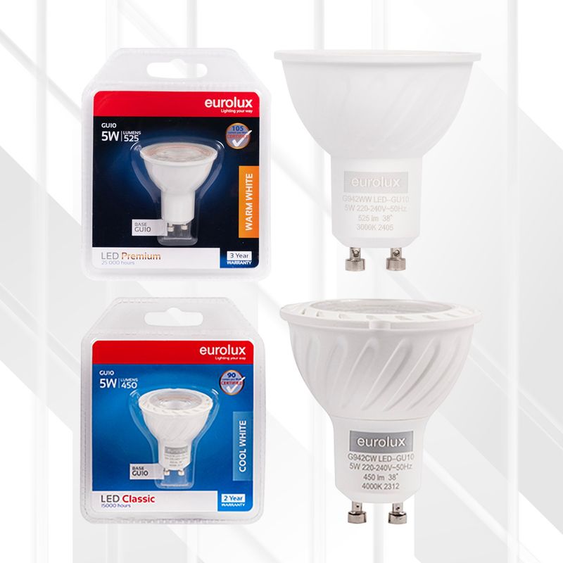 GU10 Classic Clear Lens 5W LED
