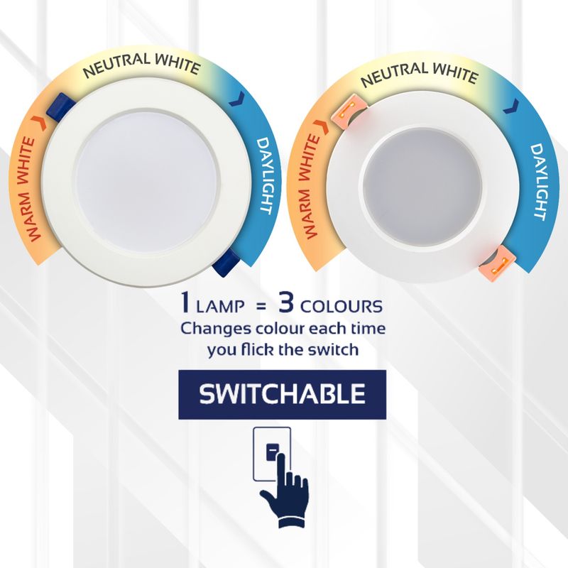 Switchable LED Round Downlight White