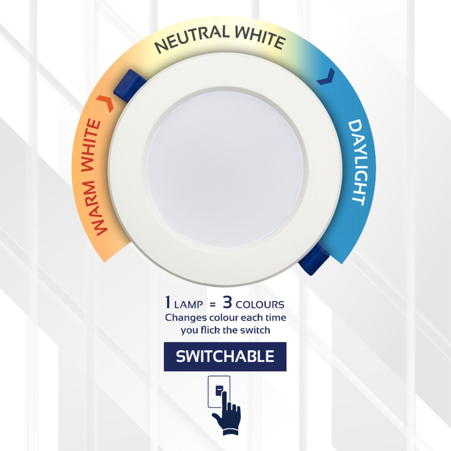 Switchable LED Round Downlight White, Size: 15W