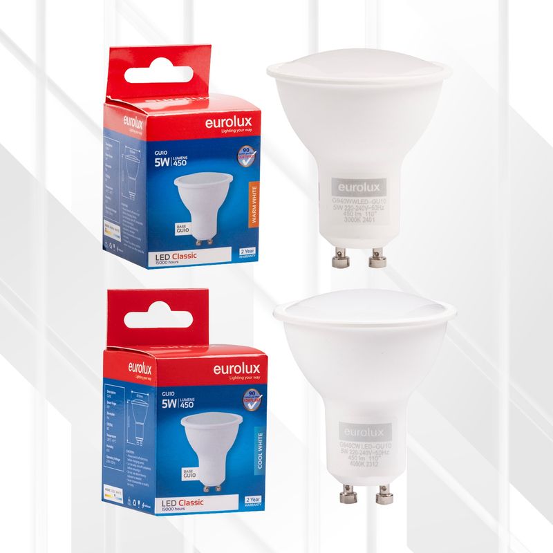 GU10 Classic Frosted Lens 5W LED