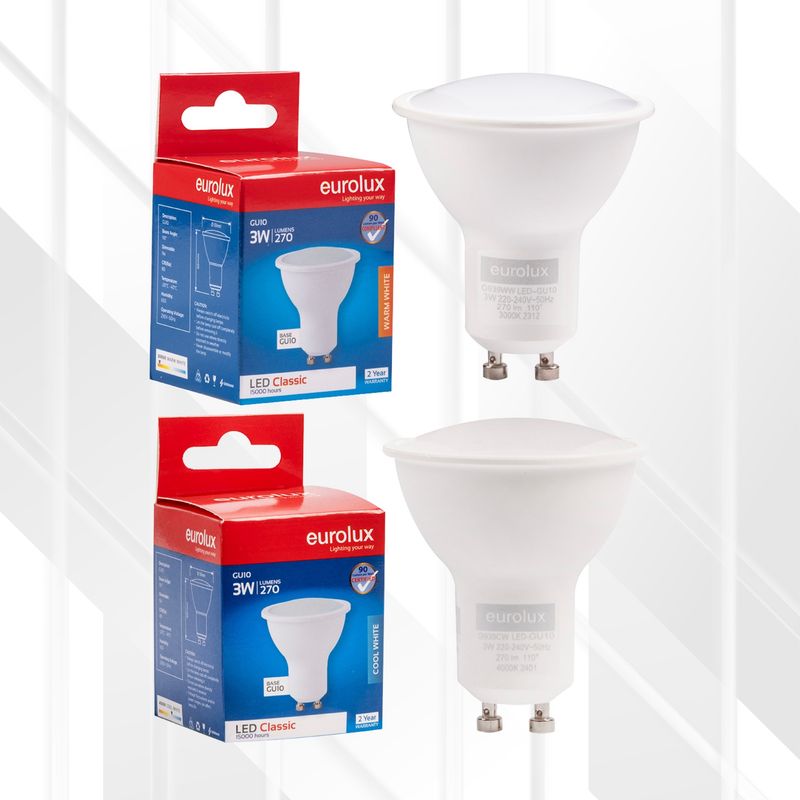 GU10 Classic Frosted Lens 3W LED