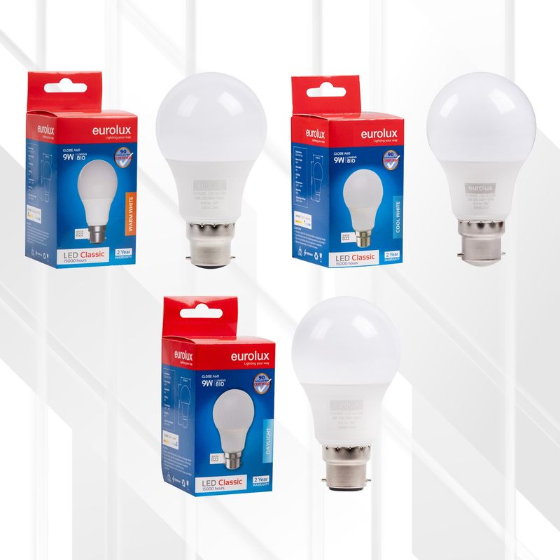 A60 Classic Core B22 9W LED