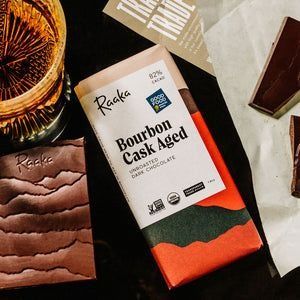 Candy &amp; Chocolate