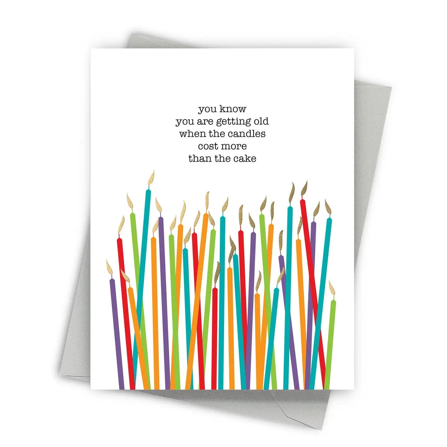 Costly Candles – Funny Birthday Card
