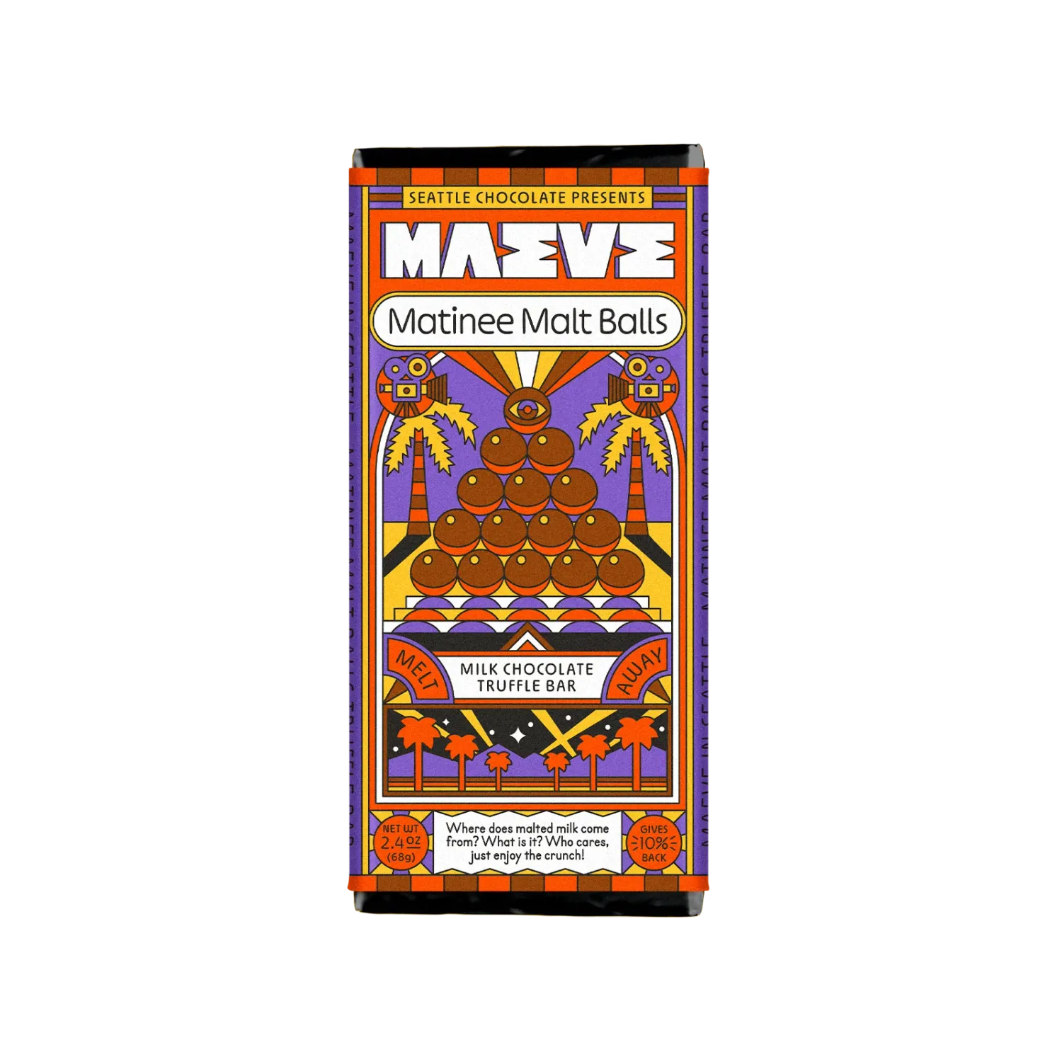 Matinee Malt Balls Truffle Bar