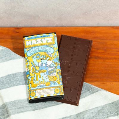 Candy &amp; Chocolate