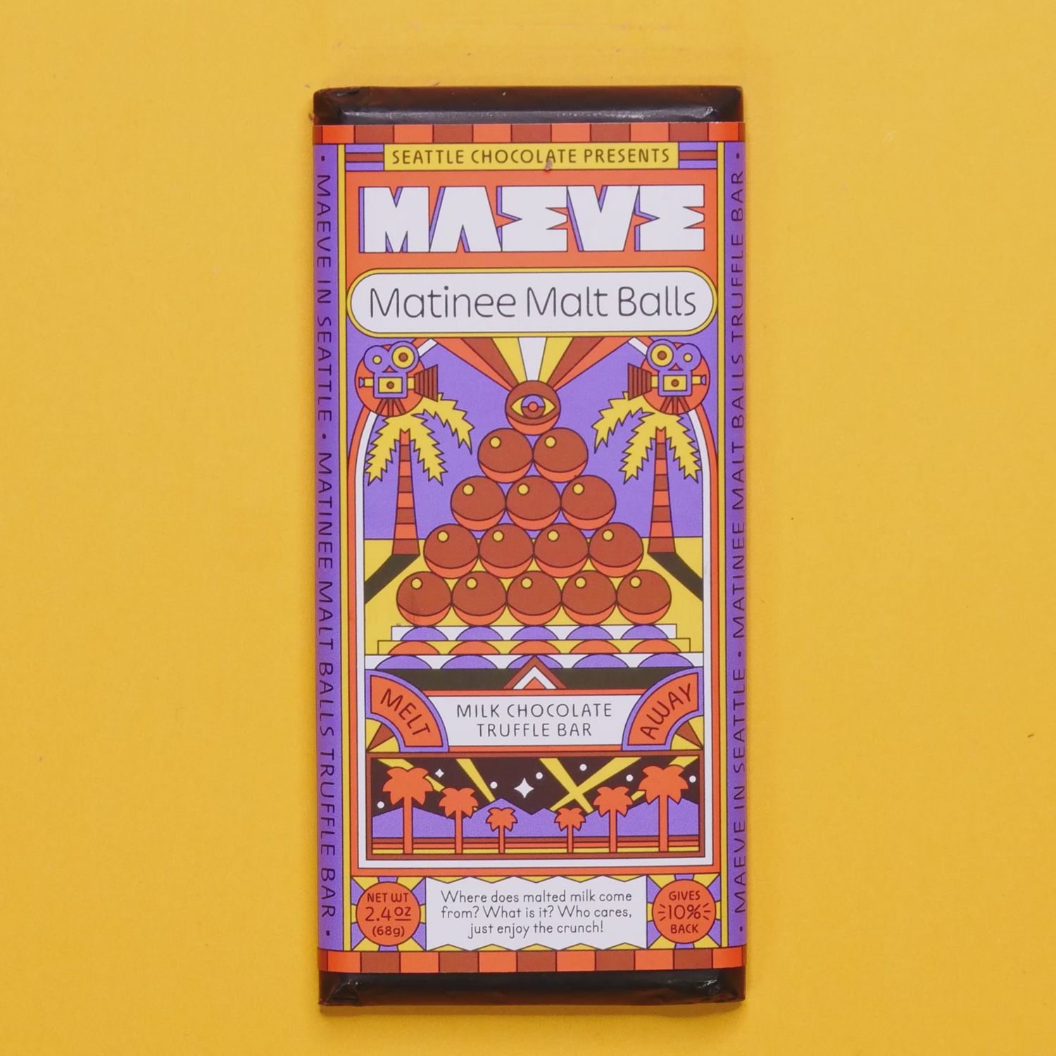 Matinee Malt Balls Truffle Bar