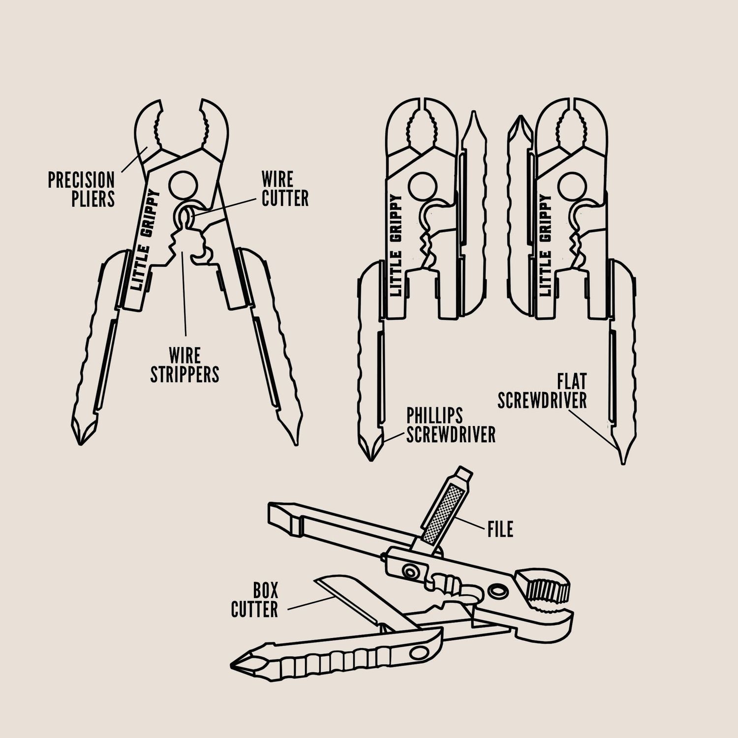 Little Grippy Pliers