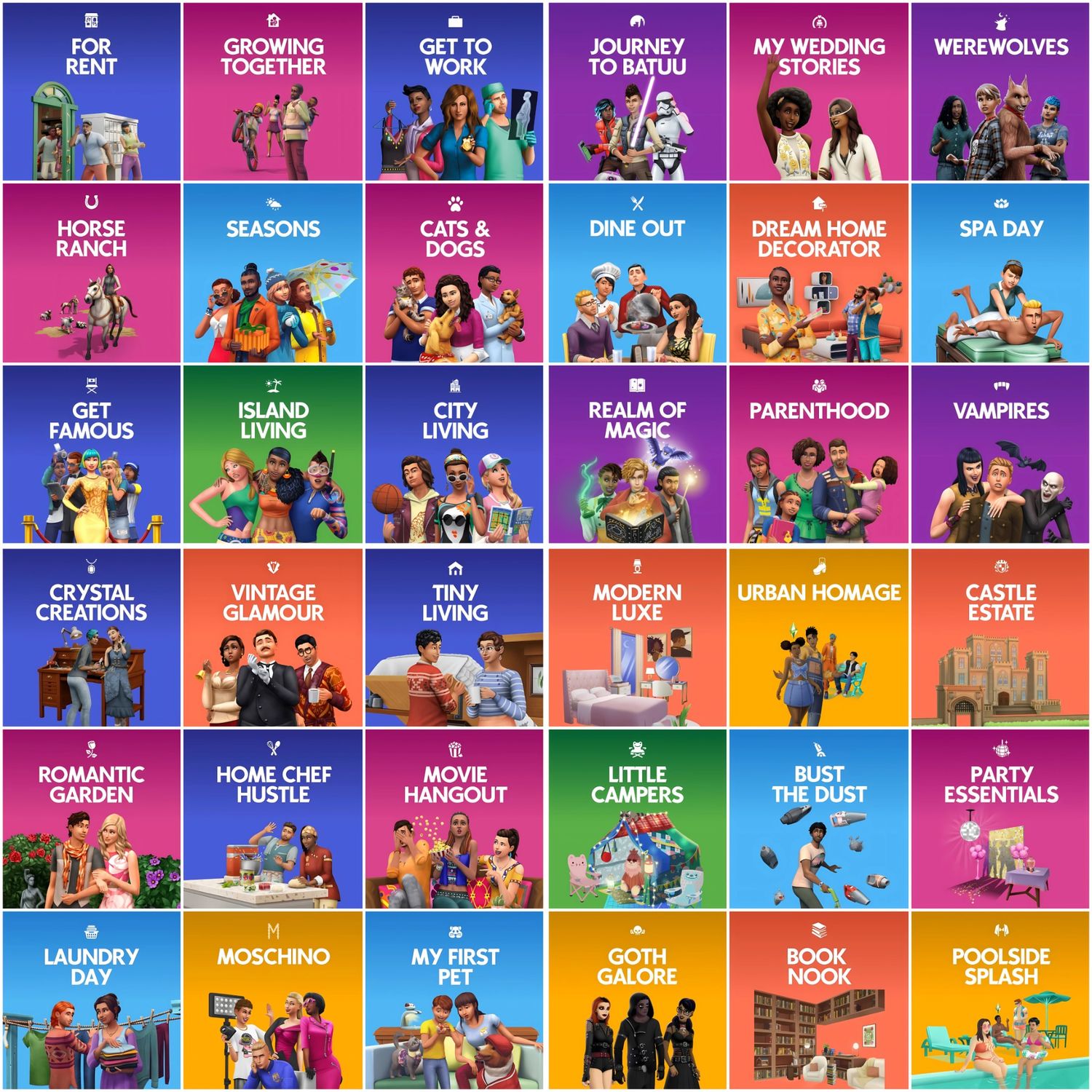 Sims 4: Complete Edition
