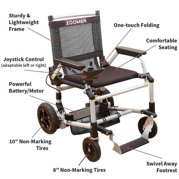 Zoomer Chair by Journey - Black