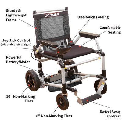 Zoomer Chair by Journey - Black
