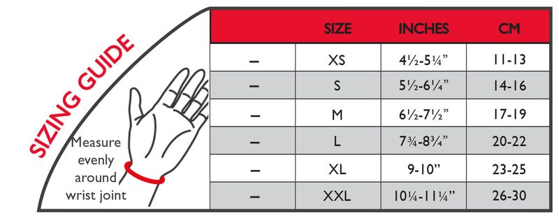 Wrist Forearm Splint