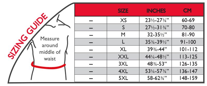 Thermal Lumbar Support