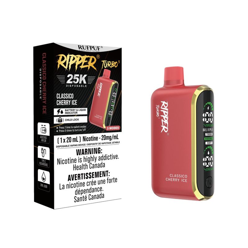 Ripper 125K