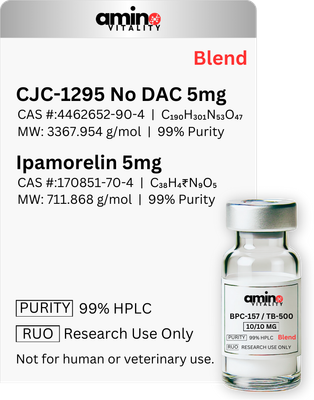 CJC-1295 No DAC / Ipamorelin 10 MG Blend