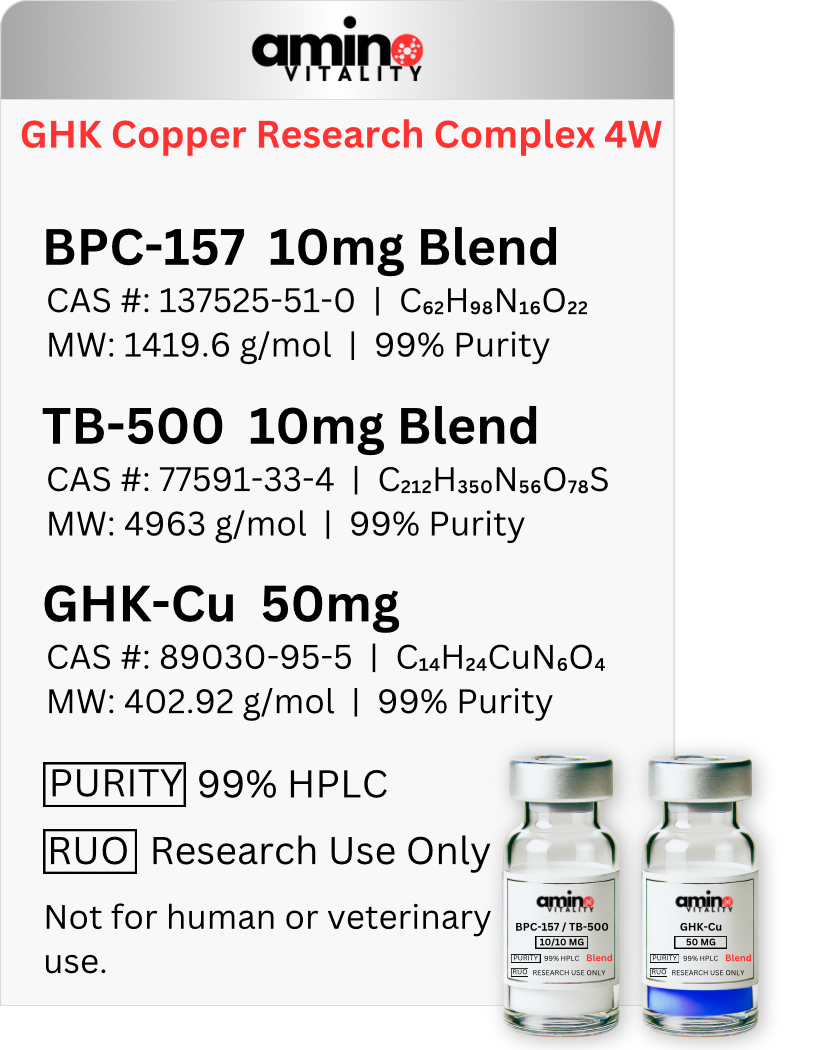GHK Copper Research Complex 4W 70 MG - (1) BPC-157 / TB-500 20 MG Blend &amp; (1) GHK-Cu 50 MG - 70 MG Total